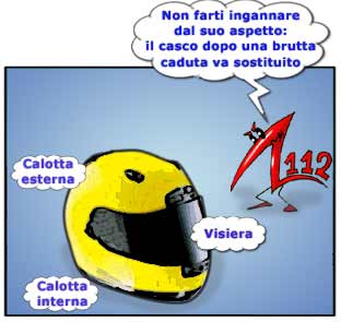 Vignetta descrittiva di un casco da motociclista