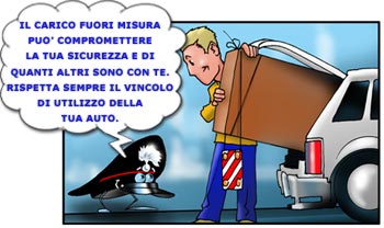 Un signore carica un oggetto di grandi dimensioni sulla sua macchina