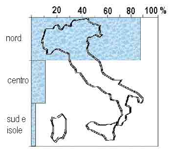 Cartina dell'Italia