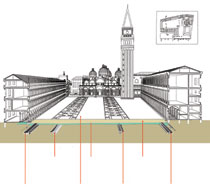 La soluzione prevista dal progetto MOSE (in fase di realizzazione a Venezia dal maggio 2003).