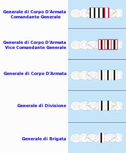 Soggolo per ufficiali generali