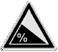 Segni grafici per segnali di pericolo -Tratto con forte pendenza