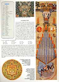 Mese di marzo e informazioni varie su segni zodiacali.