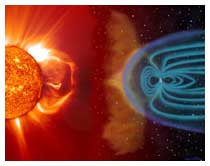 Il campo magnetico generato sulla Terra dal vento solare crea attorno al nostro pianeta la cosiddetta magnetosfera