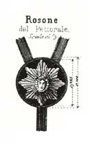 Elementi della bardatura pubblicatinel 1864 dal Giornale Militare.