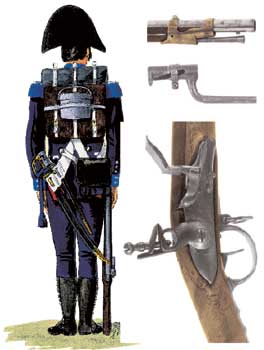 Carabiniere equipaggiato con zaino, coperta e con quella che oggi corrisponde alla gavetta. A destra, un dettaglio del fucile leggero mod. 1814.