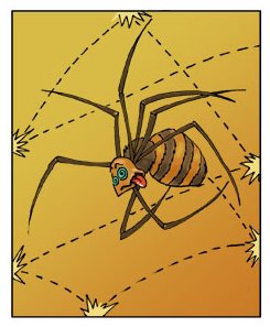 Il ragno, dopo aver ingerito il preparato dello stregone, perde il controllo dei propri movimenti