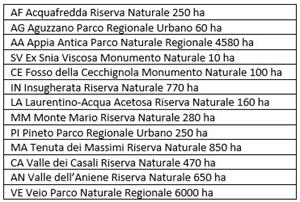 tabella jpg (1)